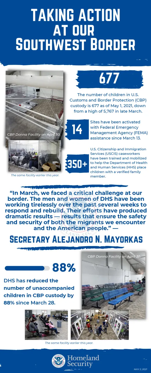 Taking Action at our Southwest Border (1) Image: Taking Action at our Southwest Border (1)