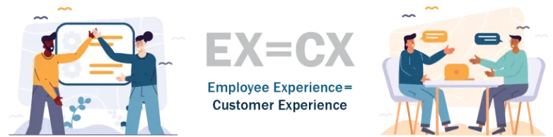 Two pairs of employees working together and discussing ideas, representing the Employee Experience