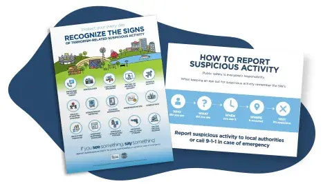 Protect your every day. Recognize the signs of terrorism-related suspicious activity. If you see something say something. How to report suspicious activity. Public safety is everyone's responsibility. When keeping an eye out for suspicious activity remember the 5W's. Who did you see? What did you see? When you saw it. Where it occurred. Why it's suspicious.