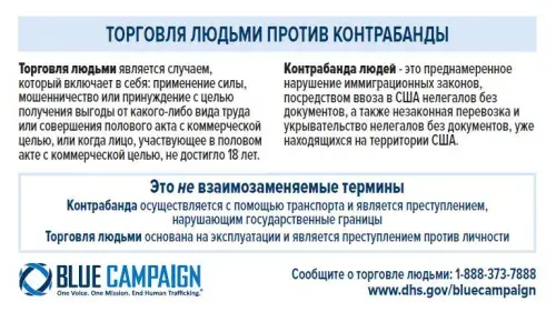 Russian indicator card describing the difference between human trafficking and human smuggling.  These are not interchangeable terms Smuggling is transportation-based and is a crime against a border Trafficking is exploitation-based and is a crime against a person Report Human Trafficking: 1-866-347-2423 www.dhs.gov/bluecampaign