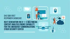 (Images of UAS, radios, firefighters, emergency call center) - DHS SBIR First Responder Showcase | Next Generation (NG911) Multimedia Content Analysis Engine Capability for the Emergency Communications Cyber Security Center