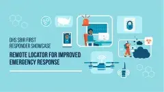 (Images of UAS, radios, firefighters, emergency call center) - DHS SBIR First Responder Showcase | Remote Locator for Improved Emergency Response