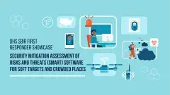 A photo with the title "DHS SBIR First Responder Showcase -Security Mitigation assessment of risk and threats (SMART) software for soft targets and crowded places and icons of first responders, a drone, a lock, a phone screen, a walkie talkie, and a woman at her computer.